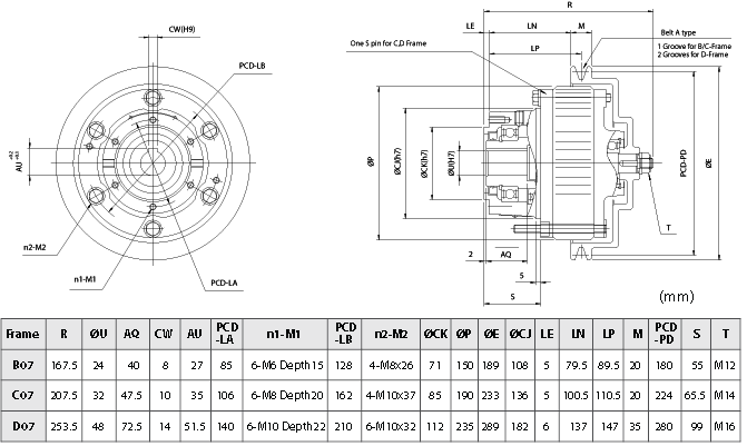 pulley dimensions