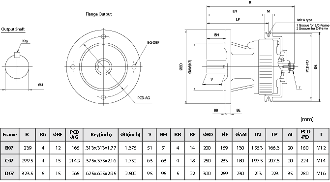 pulley dimensions